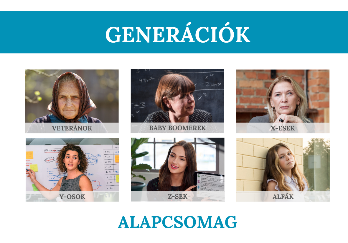 Generációs kártyacsomag (alap)